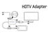 Imagen de HDTV Adapter Samsung