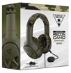 Imagen de Turtle Beach Recon Camo cableado