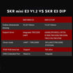 Imagen de Placa BIGTREEETECH SKR Mini E3 V1.2 para Impresoras 3D