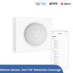 Imagen de Sonoff SNZB-03 Sensor de Movimiento ZigBee
