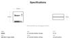 Imagen de Sonoff MINIR2 Two Ways Interruptor Inteligente WiFi