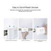 Imagen de Sonoff 4CHPROR3 Interruptor Inteligente RF