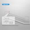 Imagen de Sonoff MINIR2 Two Ways Interruptor Inteligente WiFi