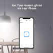 Imagen de Sonoff MINIR2 Two Ways Interruptor Inteligente WiFi
