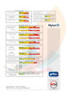 Imagen de Filamento Nylon 12 Grilon3 1kg 1.75mm