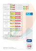 Imagen de Filamento PLA+ PLA 850 Grilon3 2.5kg 1.75mm