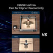 Imagen de Cortadora y Grabadora Láser Creality Falcon2 22W