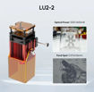 Imagen de Grabadora y Cortadora Ortur Laser Master 2 S2 10W