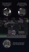Imagen de Placa Madre Motherboard Creality E3 Free-runs TMC2209 Open S