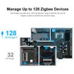 Imagen de Sonoff ZB BRIDGE-P Pro Bridge ZigBee WiFi