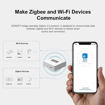 Imagen de Sonoff ZB BRIDGE-P Pro Bridge ZigBee WiFi
