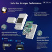 Imagen de Sonoff POWR316D POW Elite WiFi Interruptor y Mide Consumo Eléctrico