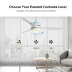 Imagen de Sonoff IFAN04-L Controlador Wi-Fi para Ventiladores