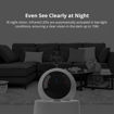 Imagen de Sonoff Cámara IP WiFi GK-200MP2-B + Transformador