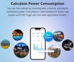 Imagen de Sonoff POWR316 POW Origin WiFi Switch Mide Consumo