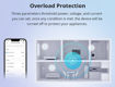 Imagen de Sonoff POWR316 POW Origin WiFi Switch Mide Consumo
