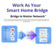 Imagen de Sonoff Centro de Control iHost Home Hub 2 GB