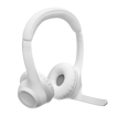 Imagen de Auriculares Inalámbricos Logitech Zone 300 Wireless