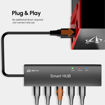 Imagen de Hub Inteligente AlgoLaser