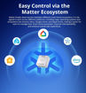 Imagen de Sonoff Mini-D WiFi Switch Inteligente Contacto Seco
