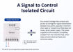 Imagen de Sonoff Mini-D WiFi Switch Inteligente Contacto Seco