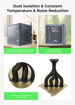 Imagen de Cubierta Protectora Multifuncional de Impresoras 3D Creality